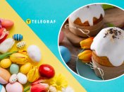 З Великоднем 2025 — листівки та привітання зі святом!