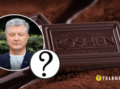 Петр Порошенко учредитель корпорации