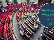 Зал почти пустой: на внеочередное заседание Рады пришло менее ста нардепов (фото)