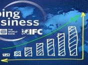 Порошенко напомнил о подъеме Украины в рейтинге Doing Business