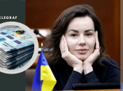 Ірина Никорак