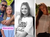 Елизавета Усик