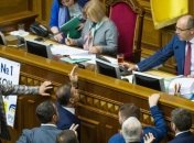 Депутаты просят отменить принятие закона о КС