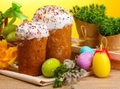 Короткие поздравления с Пасхой 2017: красивые смс и открытки