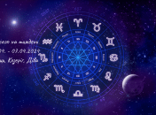 Астрологічний прогноз на тиждень з 1 по 7 квітня для Тельців, Дів та Козерогів