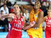 Женский Евробаскет. Кто в финале?