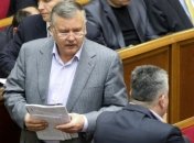 Гриценко о введении военного положения  