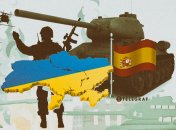 Україну підтримують усі, хто може