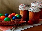 Пасха 2018: когда будут отмечать католики и православные