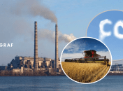 Выброс углекислого газа