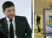 Віталій Кім