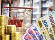 Цены на продукты