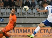 Мариуполь - Динамо: обзор матча (Видео)