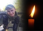 На войне погиб Бабко Игорь