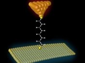 Впервые удалось измерять теплопередачу одной молекулы