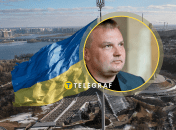 Про майбутнє України