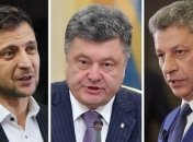 Треть украинцев даже не знают, кто такие Разумков и Шмыгаль: свежий рейтинг