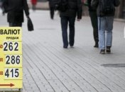 Нацбанк назвал причины ослабления гривни