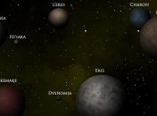 Как много вы знаете о самых крошечных планетах Солнечной системы 