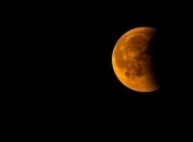 Коридор затмений в 2021 году: что можно и нельзя делать в этот период 