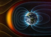 Магнітна буря