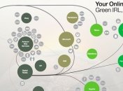 Apple возглавила рейтинг "зеленых" IT-компаний Greenpeace