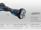 Альтернативное устройство для передвижения по городу (Видео)