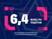 FAVBET заплатила 6,4 млрд грн налогов за девять месяцев 2025 года