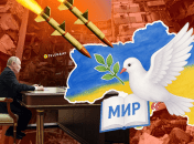 Коллаж "Телеграфа"