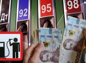 Цены на горючее