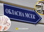 Корупція в МСЕК України