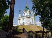 Погода в столиці України