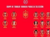 Пострадавшую от коронавируса сборную Испании пополнили ещё 11 футболистов