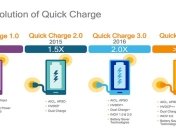 Смартфоны-флагманы на Snapdragon 835 будут заряжаться быстрее