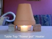 Як зробити обігрівач своїми руками