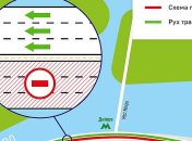 Центр Киева перекроют на выходных: детали (Фото)