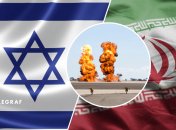 Війна на Близькому Сході