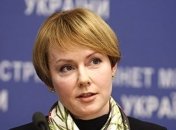 Зеркаль рассказала, насколько Зеленский независим в принятии решений 