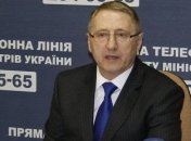 Минобороны просит на следующий год 20 миллиардов