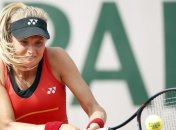 Ястремская - Кудерметова: прогноз букмекеров на матч в Тяньцзине