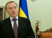 Украина выиграла дело по иску Bosh International Inc.