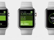 "ПриватБaнк" разработал приложение для Apple Watch