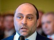 Дмитрий Свищев