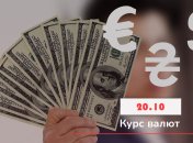 Свіжий курс валют від Нацбанку