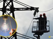 Графики для промышленных потребителей