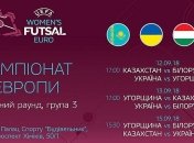 Футзал. Расписание матчей женской сборной Украины в отборе на Евро-2019