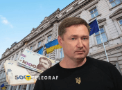 Максим Козицкий