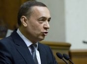 Мартыненко уведомили о подозрении в завладении имуществом ГП "НАЭК "Энергоатом"