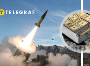 Російський ВПК почав "сдихати"