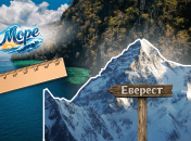 Самое глубокое море мира